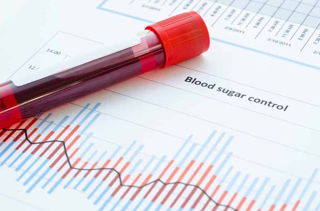 Medical Practice Consulting
