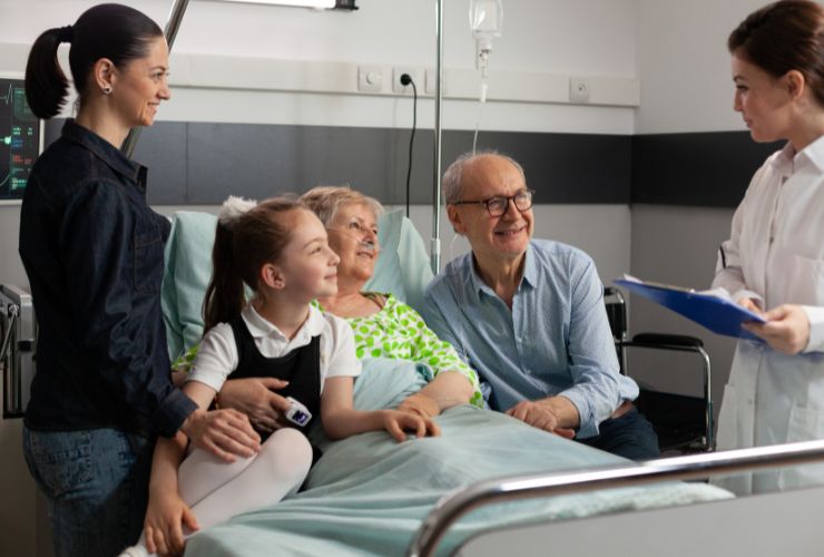 Family Medicine Practice​